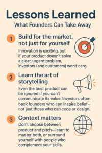 Lessons Learned