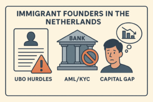 Immigrant Founders in the Netherlands: UBO Hurdles & Capital Gaps