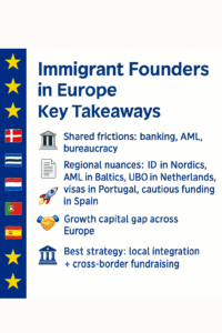 Immigrant Founders in Europe: Patterns, Gaps & Opportunities